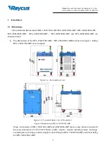 Preview for 13 page of Raycus ABP Series User Manual