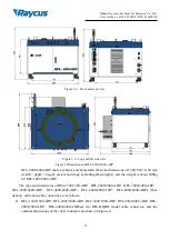 Preview for 15 page of Raycus ABP Series User Manual