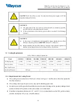 Preview for 18 page of Raycus ABP Series User Manual