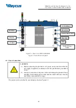 Preview for 24 page of Raycus ABP Series User Manual