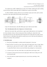 Preview for 17 page of Raycus C30000XZ User Manual