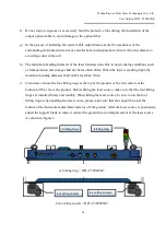 Preview for 18 page of Raycus C30000XZ User Manual