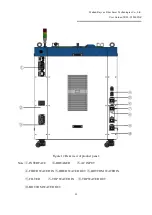 Preview for 30 page of Raycus C30000XZ User Manual