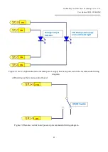 Preview for 39 page of Raycus C30000XZ User Manual