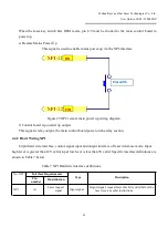 Preview for 40 page of Raycus C30000XZ User Manual