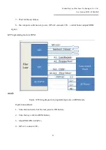 Preview for 59 page of Raycus C30000XZ User Manual