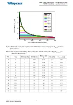 Preview for 11 page of Raycus P30MX User Instruction