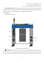 Preview for 18 page of Raycus RFL-A10000D User Manual