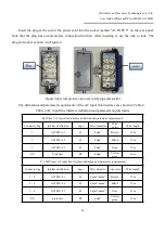 Preview for 20 page of Raycus RFL-A10000D User Manual