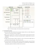 Preview for 31 page of Raycus RFL-A10000D User Manual