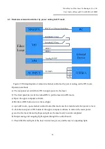 Preview for 38 page of Raycus RFL-A10000D User Manual