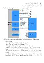 Preview for 40 page of Raycus RFL-A10000D User Manual