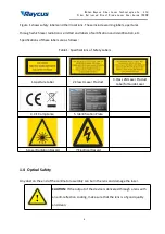 Preview for 5 page of Raycus RFL-A1500D User Manual