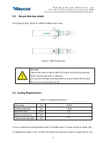 Preview for 14 page of Raycus RFL-A1500D User Manual