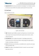 Preview for 19 page of Raycus RFL-A1500D User Manual