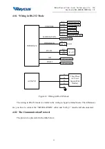 Preview for 34 page of Raycus RFL-A2000D User Manual