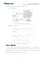 Preview for 15 page of Raycus RFL-A2005 User Manual