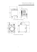 Preview for 11 page of Raycus RFL-A4000D User Manual