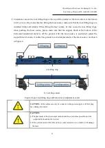 Preview for 15 page of Raycus RFL-A4000D User Manual