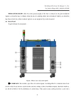 Preview for 19 page of Raycus RFL-A4000D User Manual