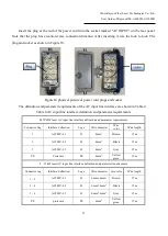 Preview for 21 page of Raycus RFL-A4000D User Manual