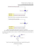 Preview for 25 page of Raycus RFL-A4000D User Manual