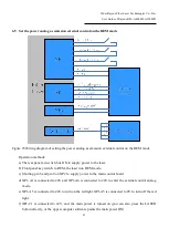 Preview for 41 page of Raycus RFL-A4000D User Manual