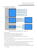 Preview for 44 page of Raycus RFL-A4000D User Manual