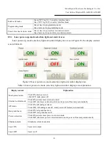 Preview for 55 page of Raycus RFL-A4000D User Manual