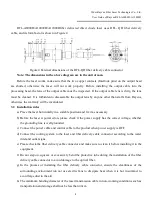 Preview for 13 page of Raycus RFL-A6000D User Manual