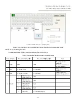 Preview for 68 page of Raycus RFL-A6000D User Manual