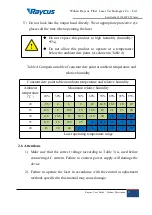 Preview for 11 page of Raycus RFL-C1000 User Manual