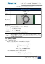 Preview for 24 page of Raycus RFL-C1000 User Manual