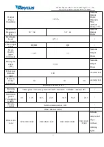 Preview for 11 page of Raycus RFL-C10000X Instructions Manual