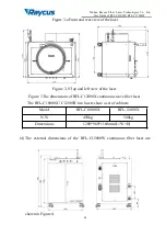 Preview for 15 page of Raycus RFL-C10000X Instructions Manual