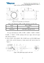 Preview for 16 page of Raycus RFL-C10000X Instructions Manual