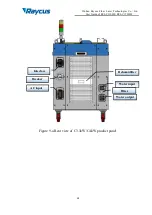 Preview for 23 page of Raycus RFL-C10000X Instructions Manual