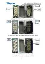 Preview for 27 page of Raycus RFL-C10000X Instructions Manual