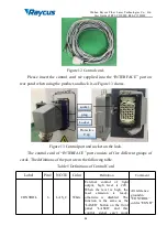 Preview for 29 page of Raycus RFL-C10000X Instructions Manual