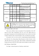 Preview for 31 page of Raycus RFL-C10000X Instructions Manual