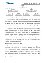 Preview for 32 page of Raycus RFL-C10000X Instructions Manual