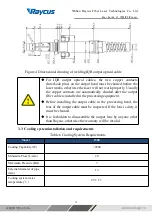 Предварительный просмотр 15 страницы Raycus RFL-C1500 User Manual