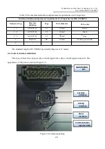 Preview for 27 page of Raycus RFL-C15000TZ User Manual