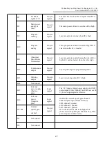 Preview for 31 page of Raycus RFL-C15000TZ User Manual