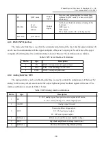 Preview for 32 page of Raycus RFL-C15000TZ User Manual