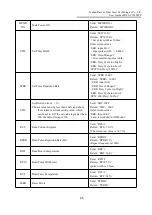 Preview for 49 page of Raycus RFL-C15000TZ User Manual