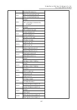 Preview for 51 page of Raycus RFL-C15000TZ User Manual