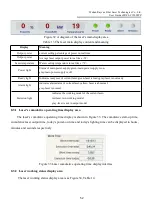 Preview for 56 page of Raycus RFL-C15000TZ User Manual