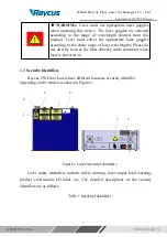 Preview for 5 page of Raycus RFL-C1500H User Manual