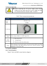 Preview for 21 page of Raycus RFL-C1500H User Manual